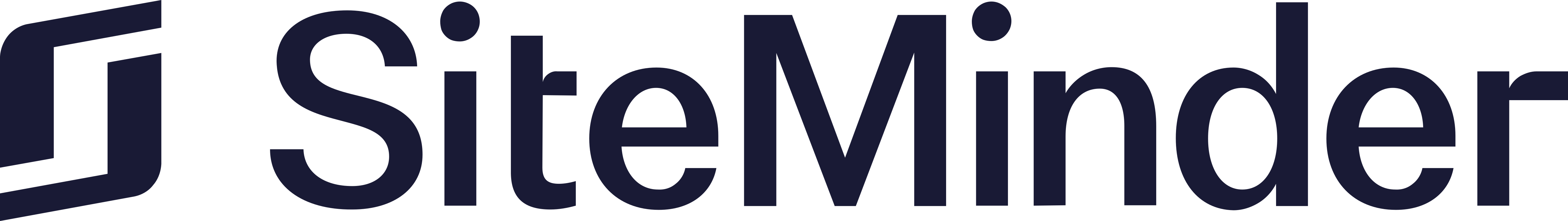 SiteMinder